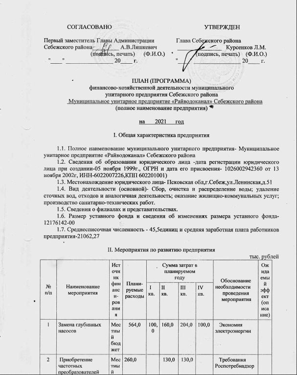 План ФХД
